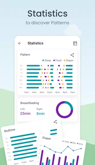 Baby Tracker: Sleep & Feeding Screenshot4
