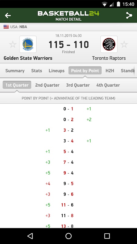 Basketball 24 - live scores Screenshot4