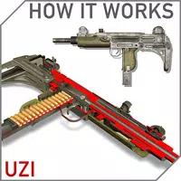 How it Works: Uzi APK