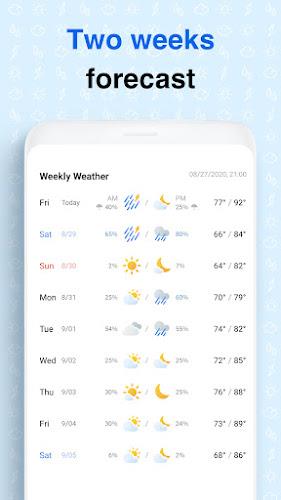 Weather Screen Screenshot15