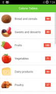 Calorie Screenshot1