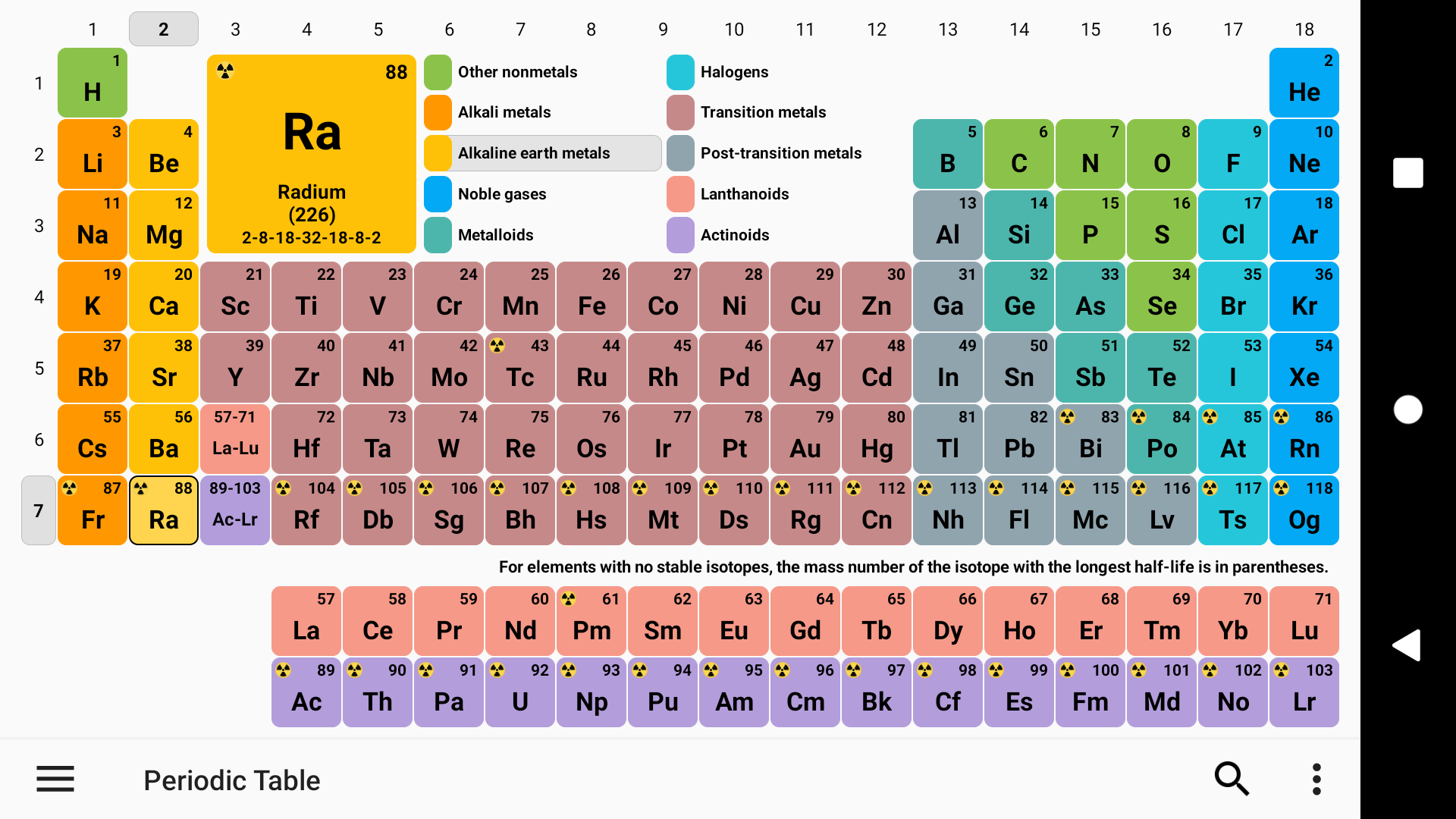 Periodic Table 2025 Screenshot1