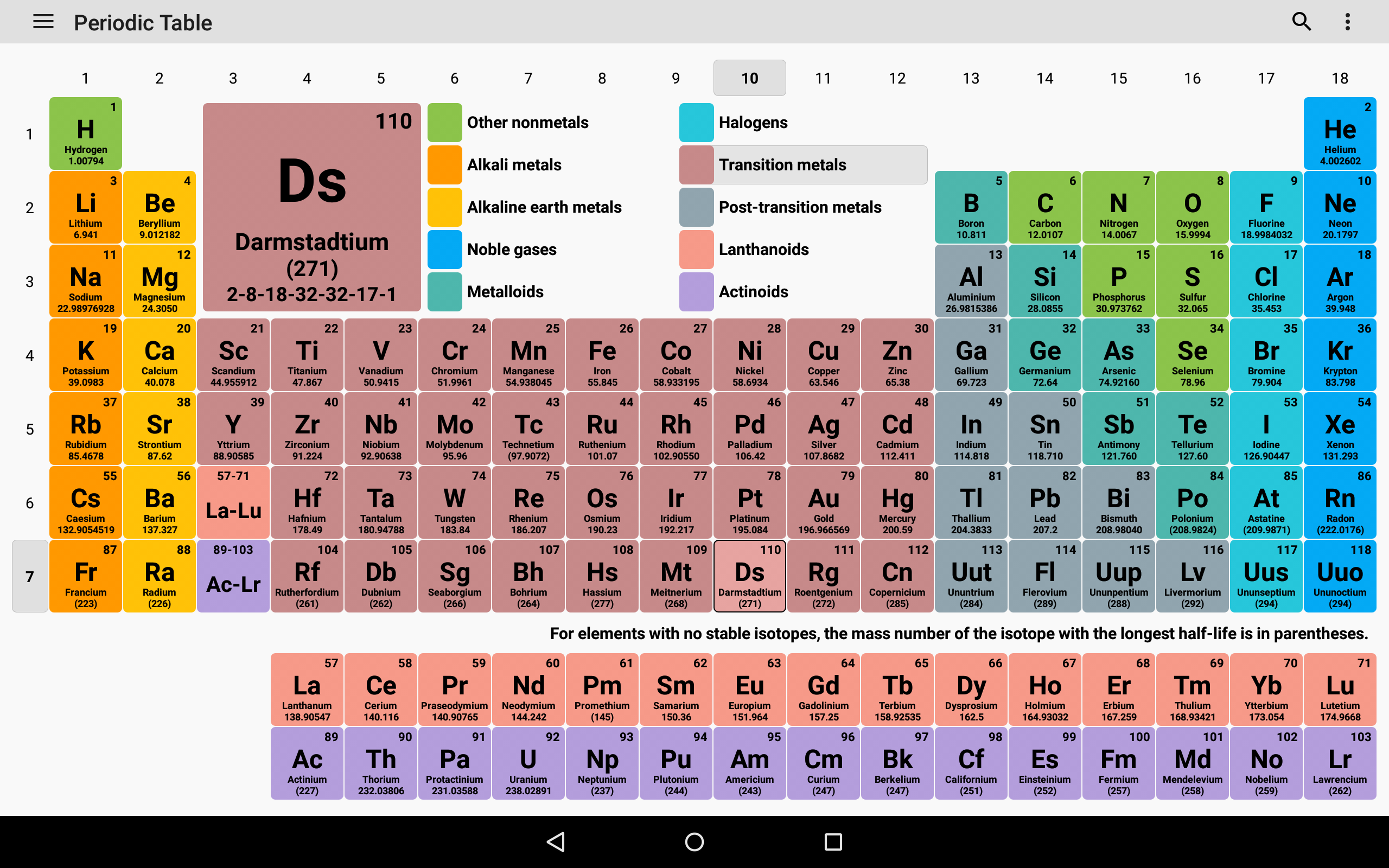 Periodic Table 2025 Screenshot11