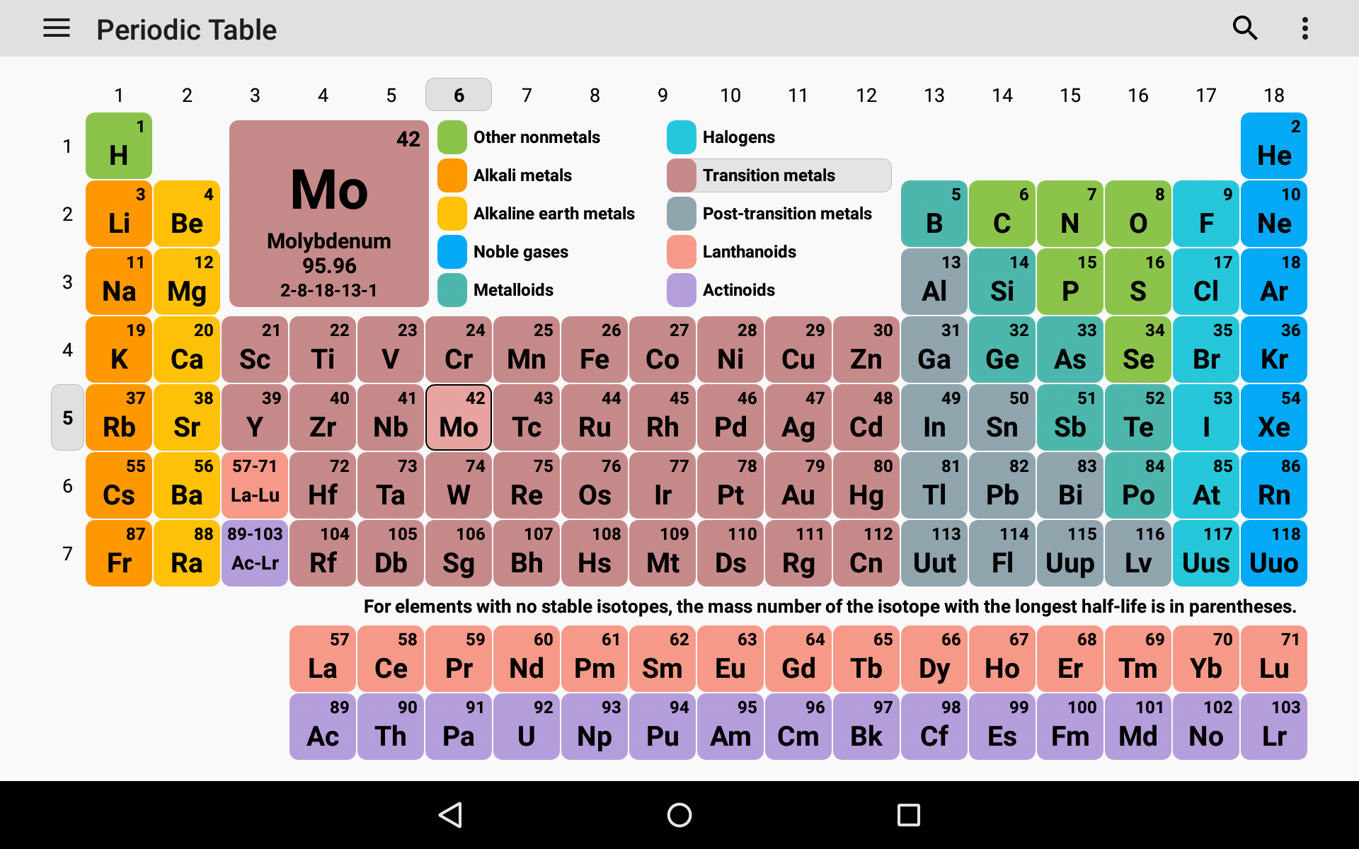 Periodic Table 2025 Screenshot9