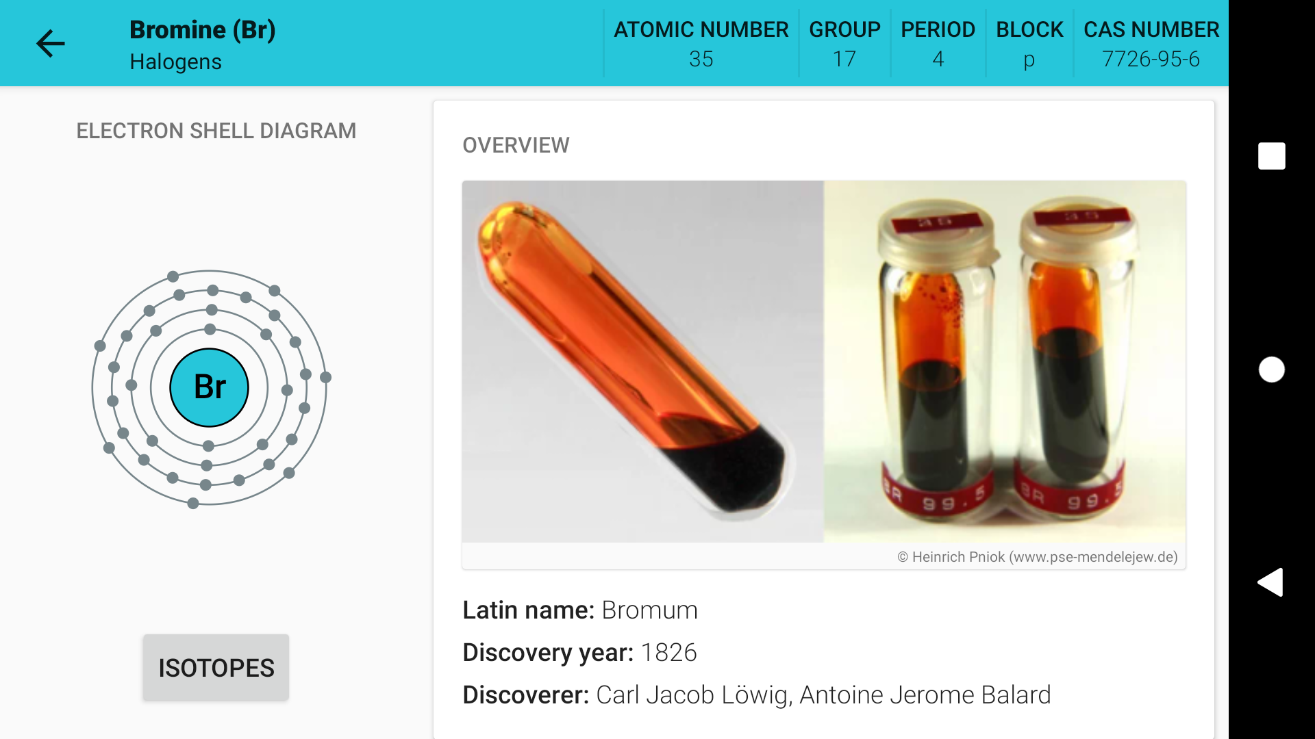 Periodic Table 2025 Screenshot5