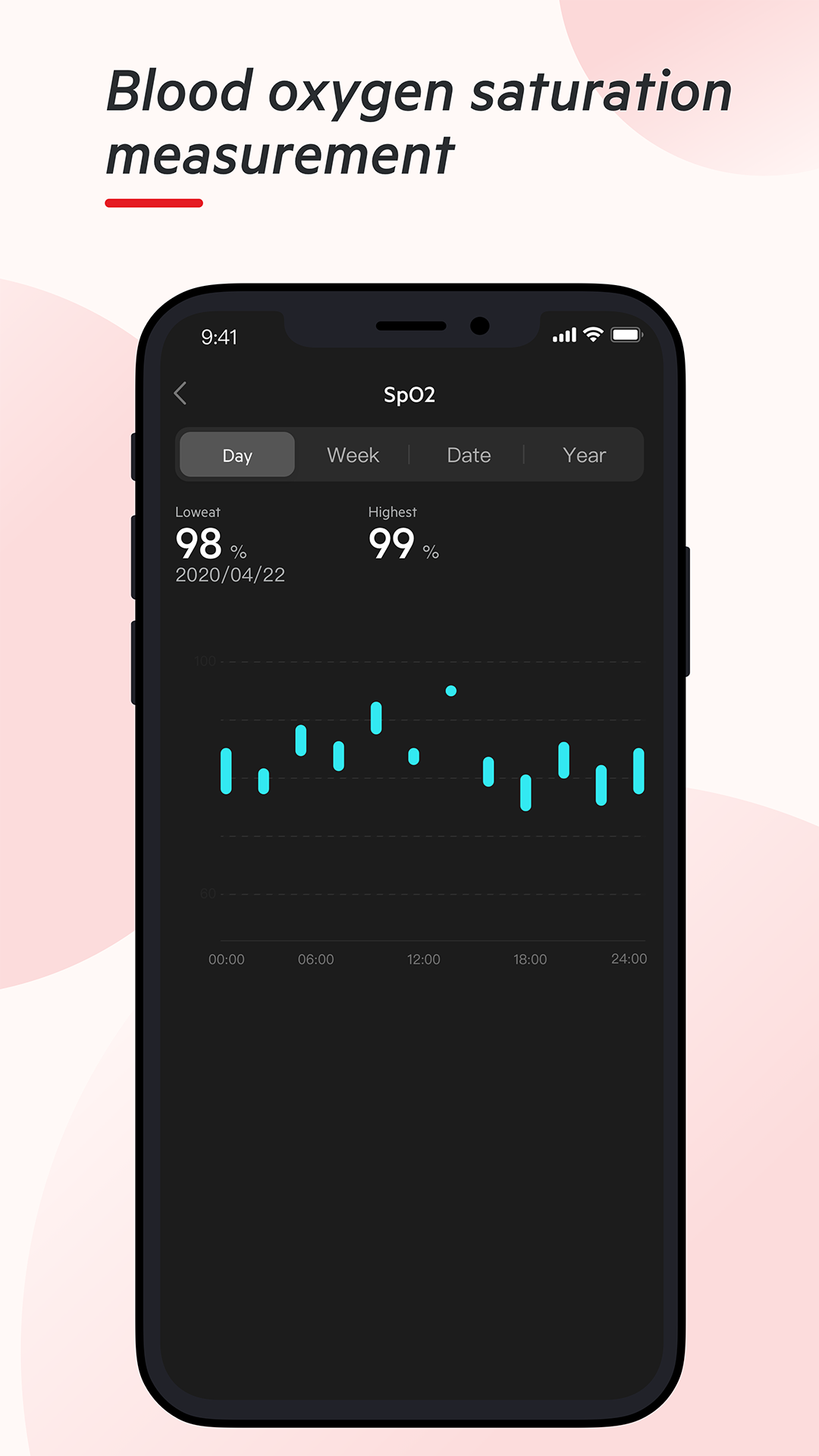 boAt Wave Screenshot4