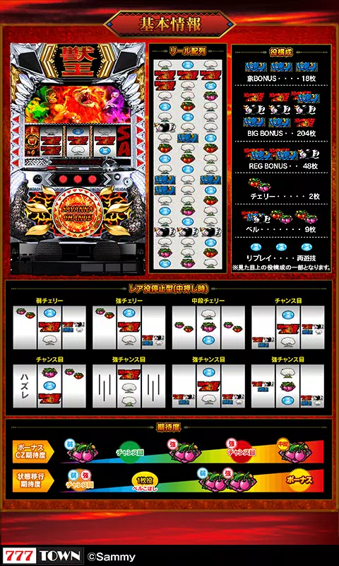 [777TOWN]パチスロ獣王 王者の覚醒 Screenshot8
