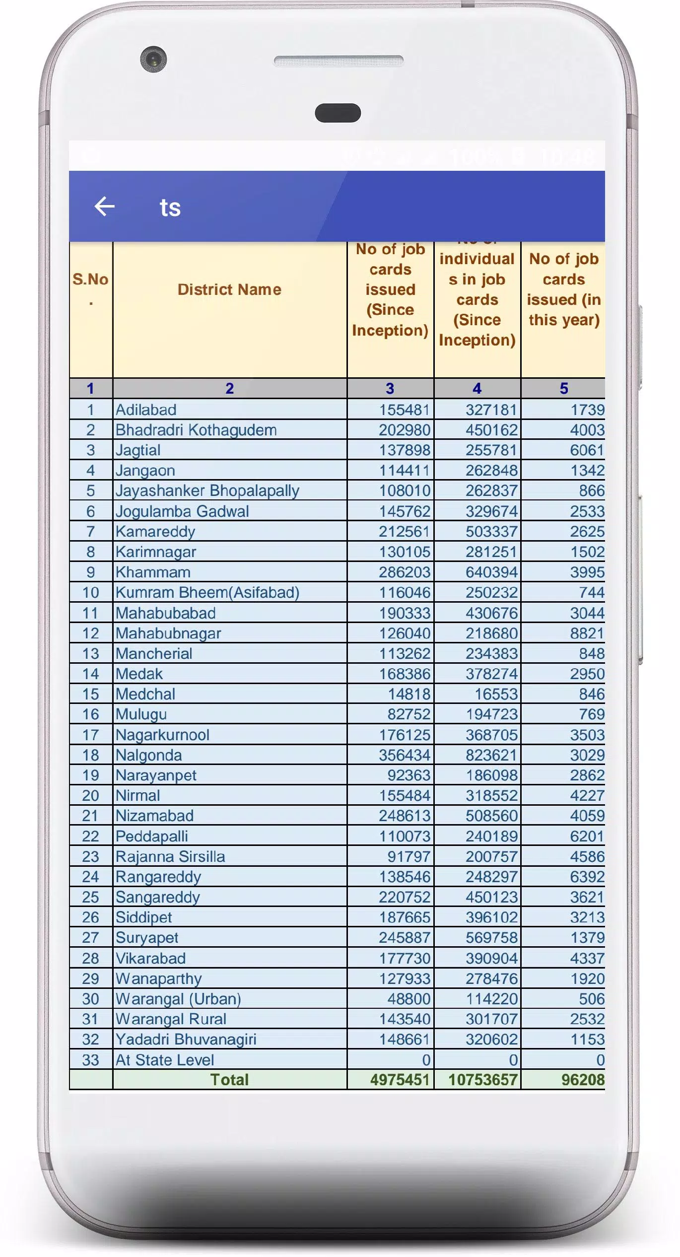 Upadi Hami Screenshot8