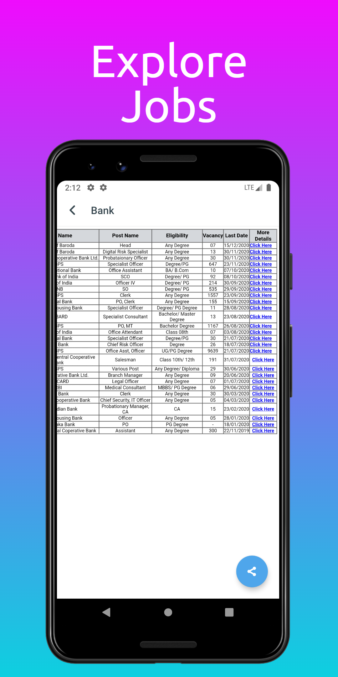 Sarkari Jankari App Screenshot7