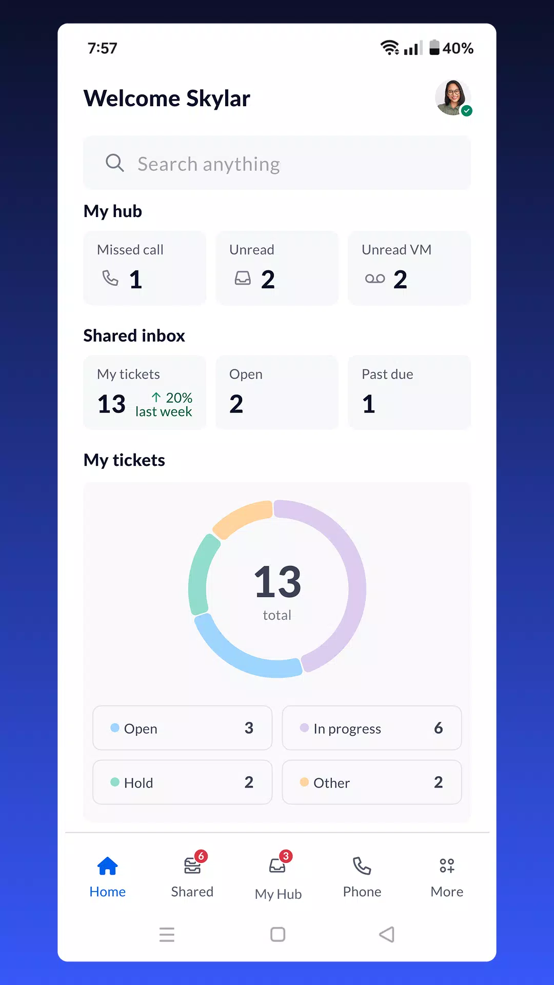 Nextiva Screenshot1