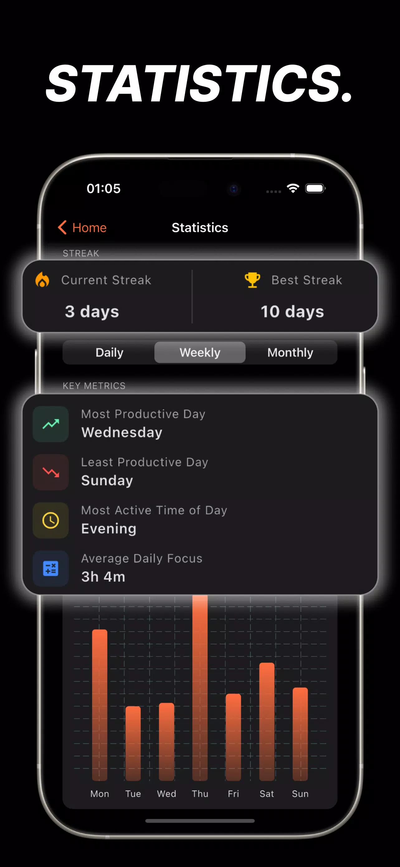 PomoDone Screenshot4