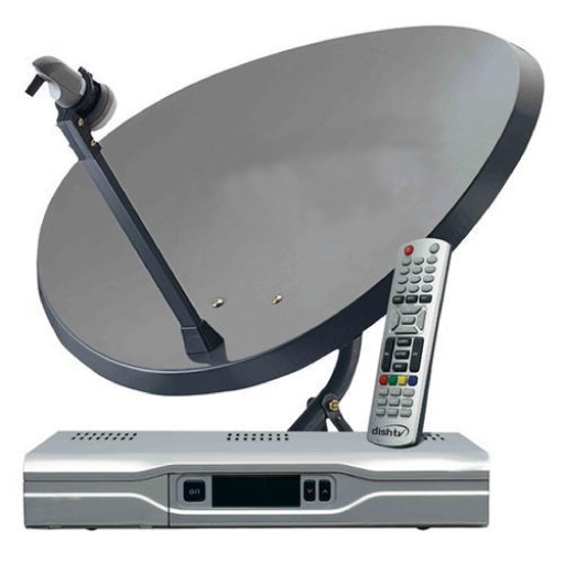Antenna Map Satellite director APK