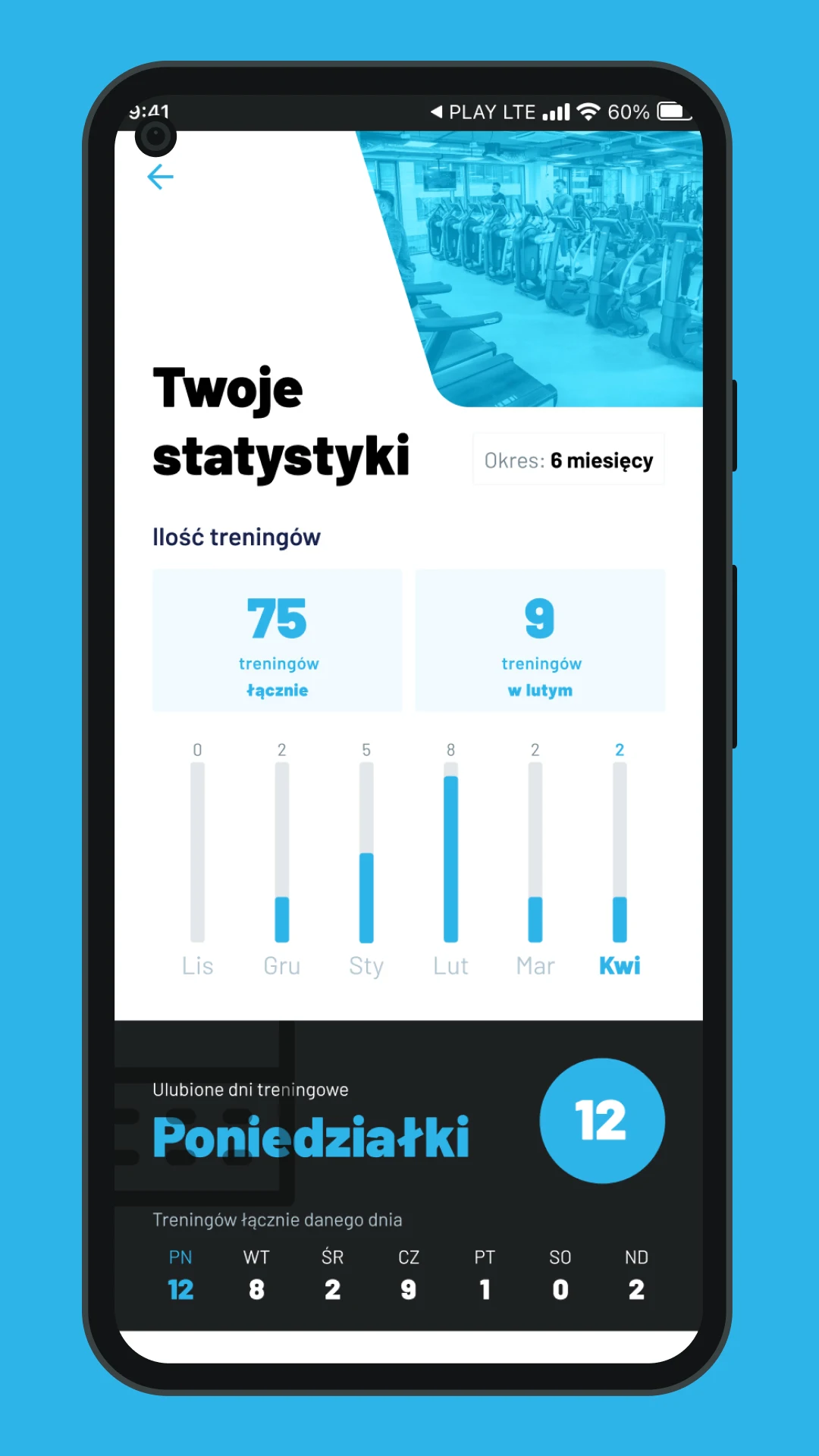 CityFit Screenshot3