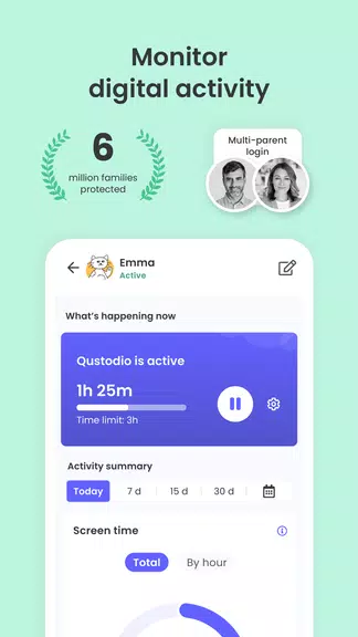 Qustodio Parental Control App Screenshot1