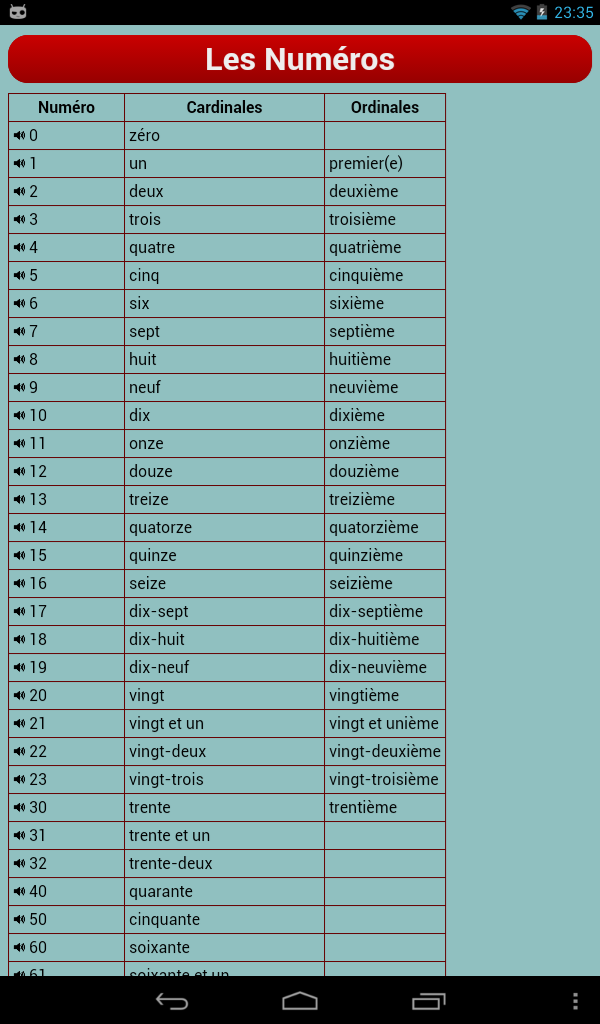 French Verbs Screenshot10