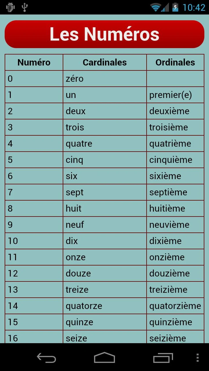 French Verbs Screenshot7