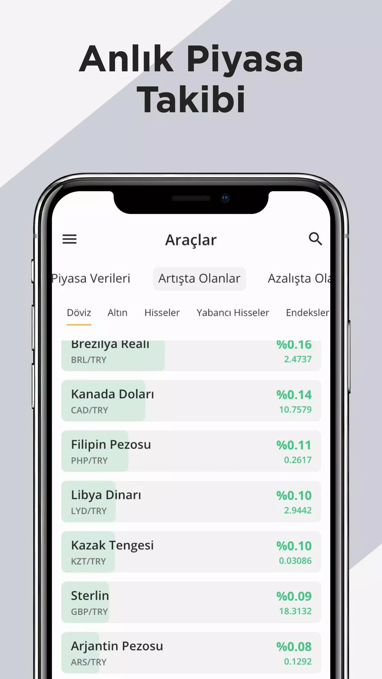 Paratic Haber: Ekonomi, Finans Screenshot6