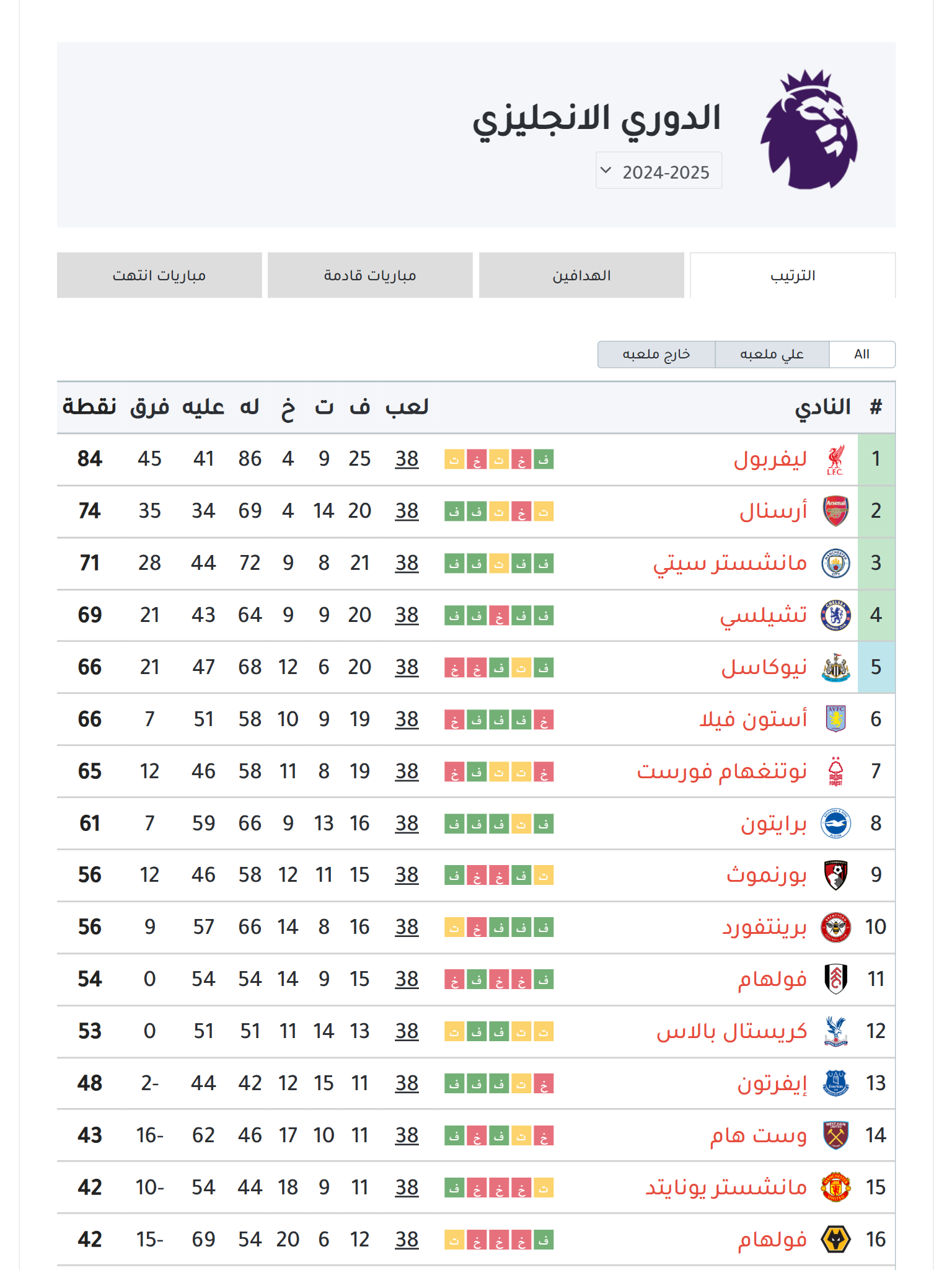 كورة جول - تابع مباريات اليوم Screenshot11