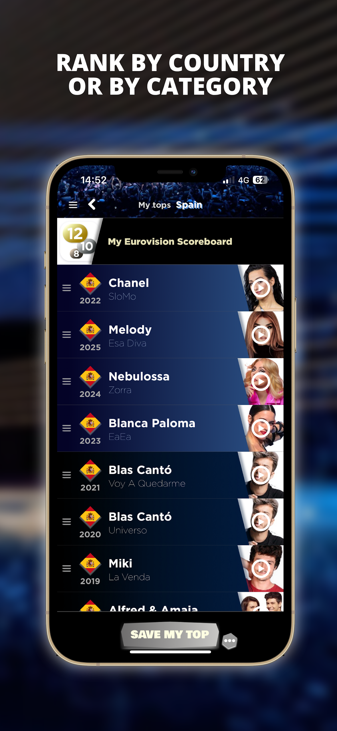 My Eurovision Scoreboard Screenshot6