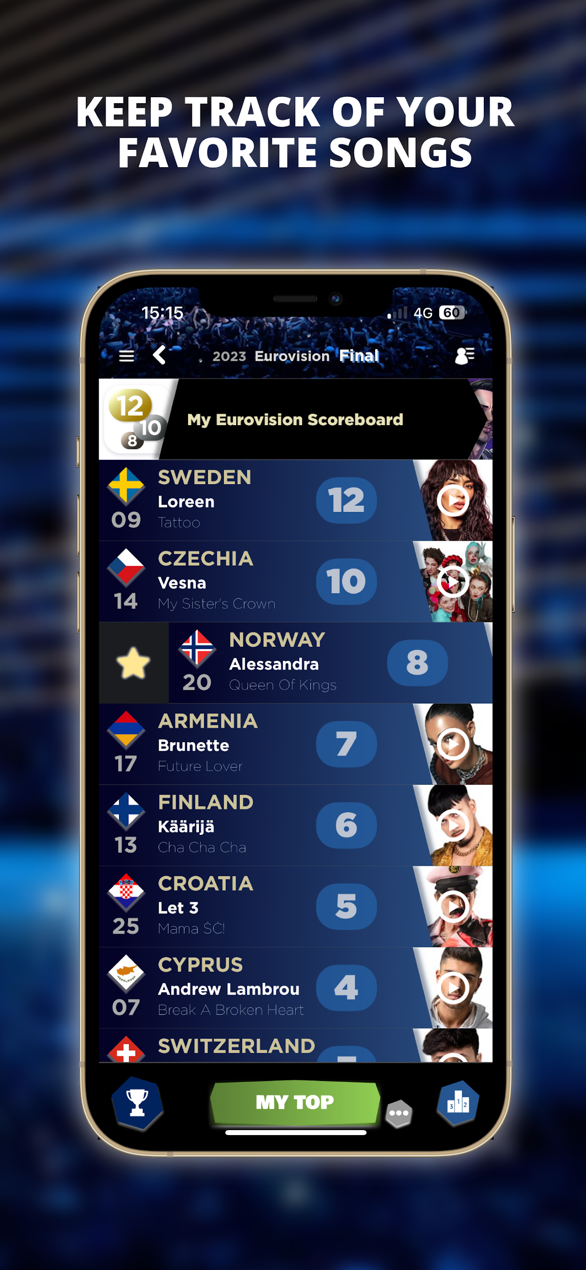 My Eurovision Scoreboard Screenshot7