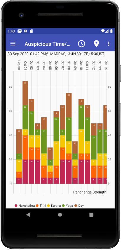 Vedic Astrology Tamil Screenshot7