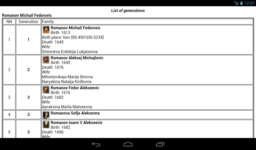 The Family Tree of Family Screenshot11