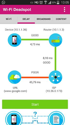 Wi-Fi Deadspot Screenshot2