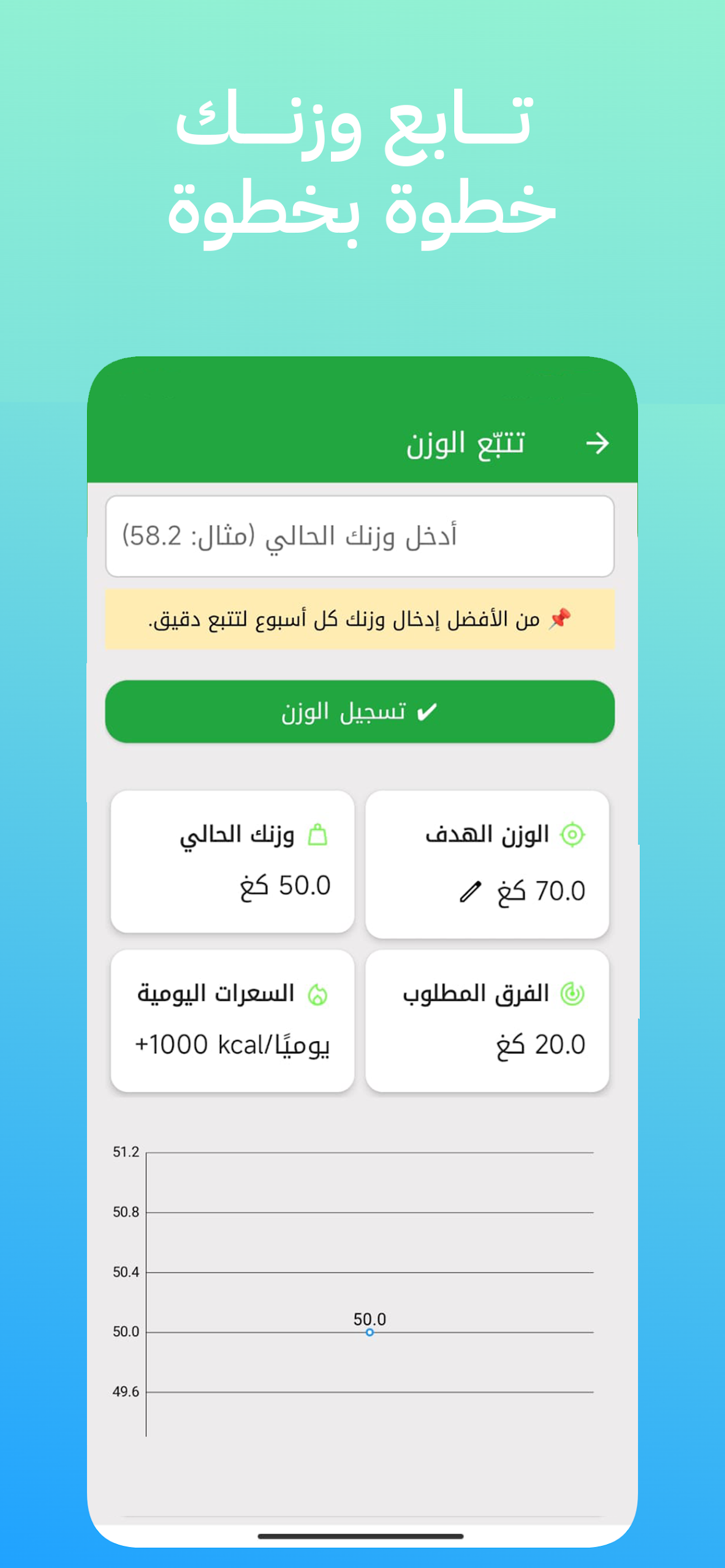 صحتي : نظام غدائي لزيادة الوزن Screenshot2