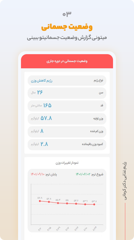 رژیم آنلاین دکتر کرمانی Screenshot4