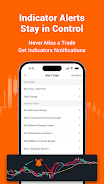 Pocket Forex -AI Trade Signals Screenshot5