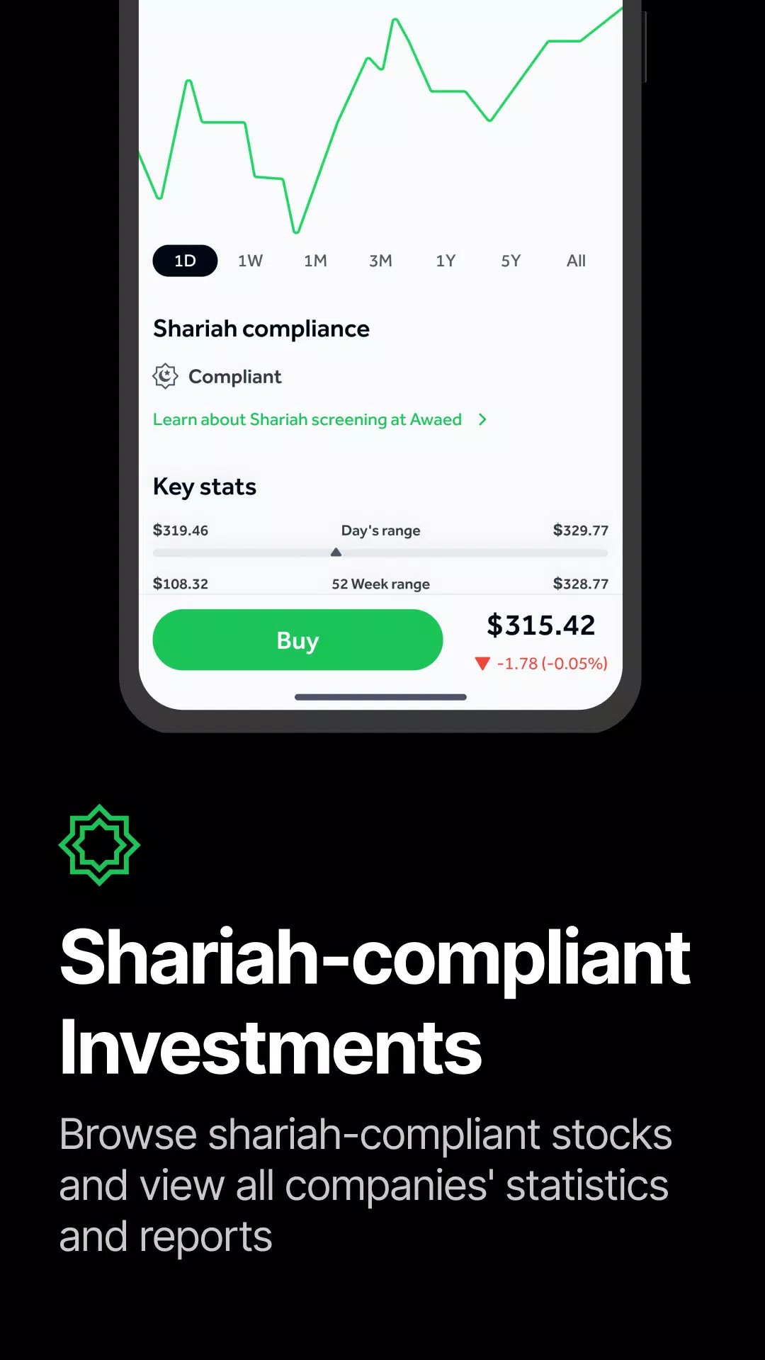 Awaed - Invest & Trade Screenshot3