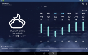 ASUS Weather Screenshot1