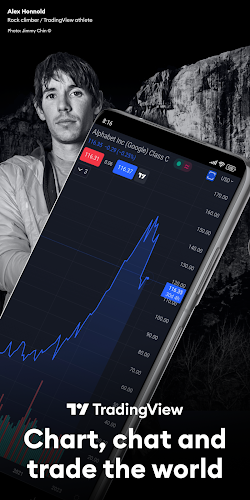 TradingView: Track All Markets Screenshot1