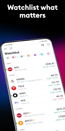 TradingView: Track All Markets Screenshot2