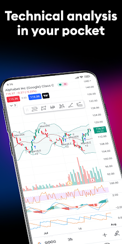 TradingView: Track All Markets Screenshot4