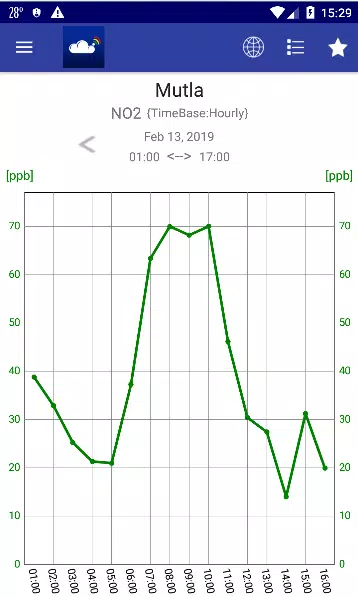 KuwaitAir Screenshot3