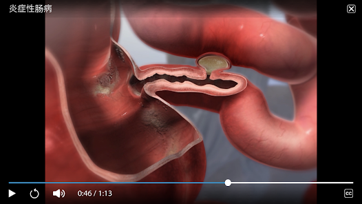 Physiology & Pathology Screenshot6