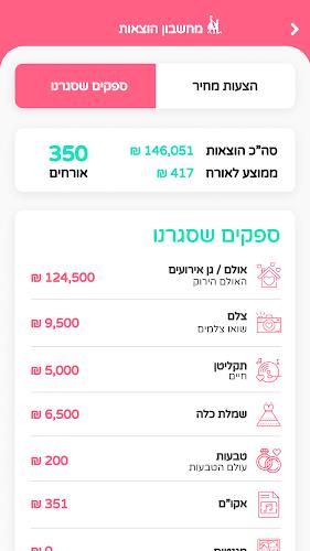 מאורסים מאורסות Screenshot3