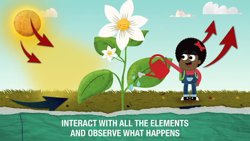 How It Works? Screenshot2