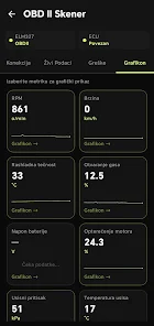 Autokodovi – OBD Dijagnostika Screenshot3