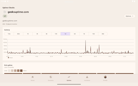 Geeks Uptime Screenshot7