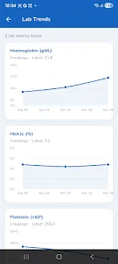 MyMedVault Screenshot5