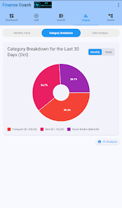 FinanceCoach Screenshot8