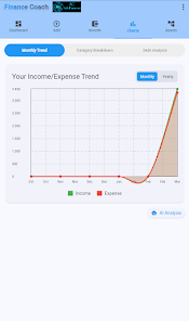 FinanceCoach Screenshot4