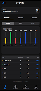 RecoRe - 野球観戦記録アプリ Screenshot4