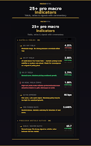 MacroMetal: Gold Price Tracker Screenshot18