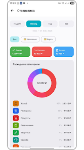 Finlio — учет денег, финансы Screenshot7