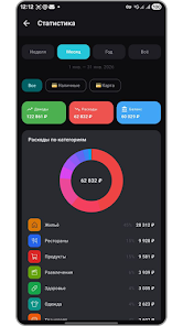 Finlio — учет денег, финансы Screenshot3