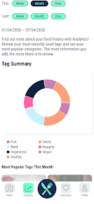 My Food Journal Screenshot2