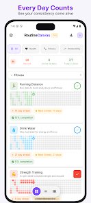 Habit Tracker - RoutineCanvas Screenshot1